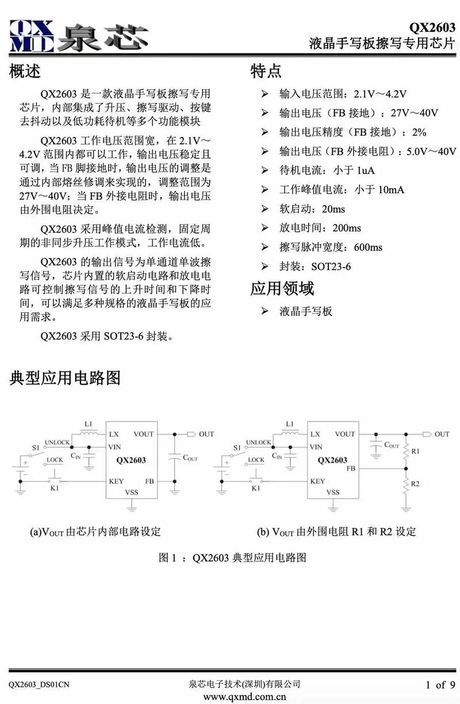 手写板驱动，手写板驱动原理与应用