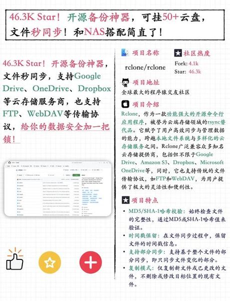 Dropbox：云存储与文件共享平台