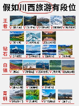 旅行家，你了解旅行家的三个经典旅游地点吗？