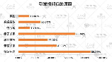 【今日热点新闻】最新研究发现：抑制记忆的神经元有望治疗抑郁症